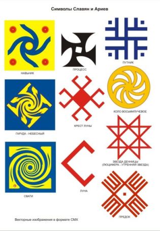 Все славянские символы