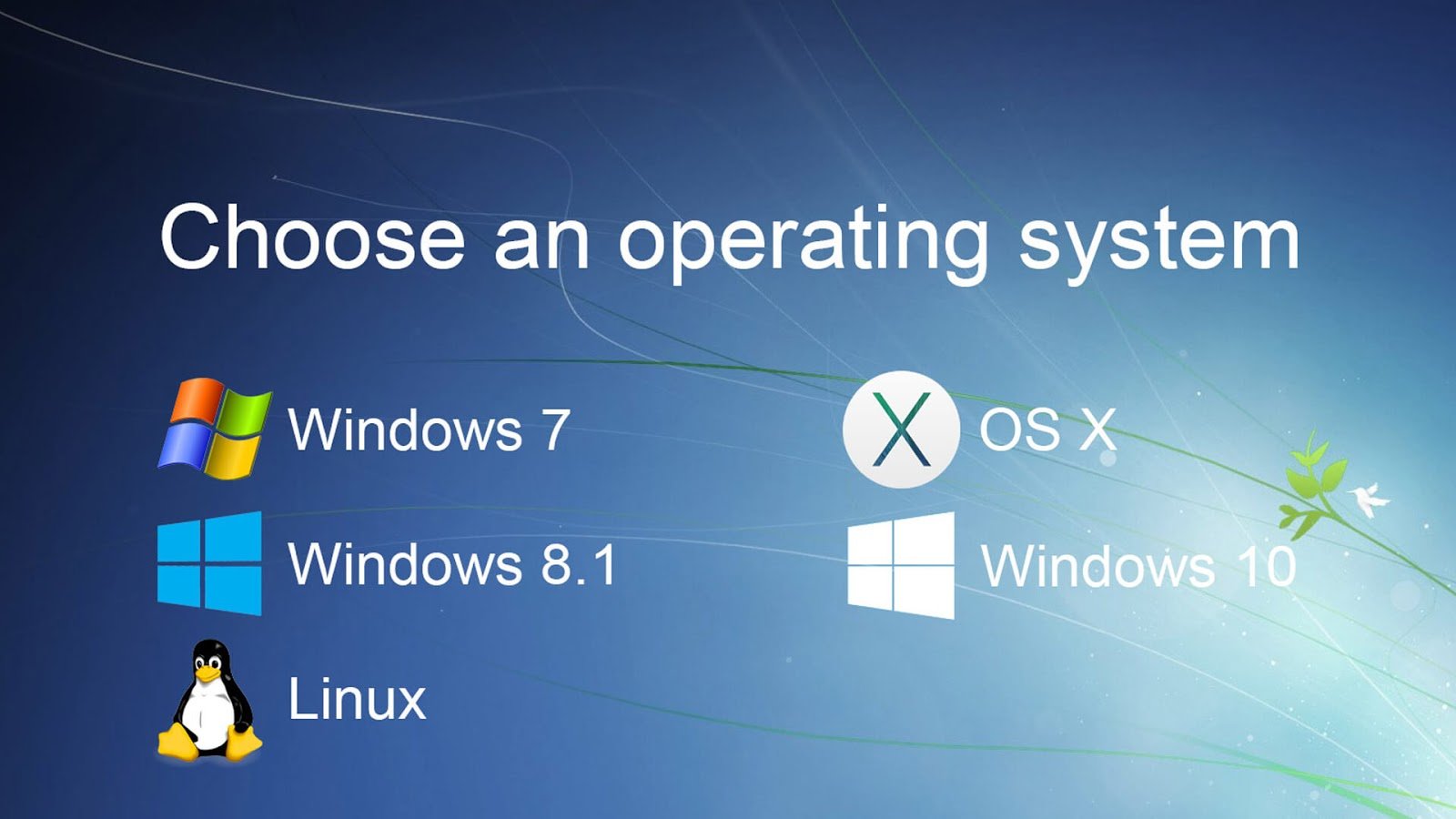 Новейшие операционные системы windows. ОС Windows. Операционные системы для ПК. Операционные системы Windows. Операционная система (ОС) Windows.