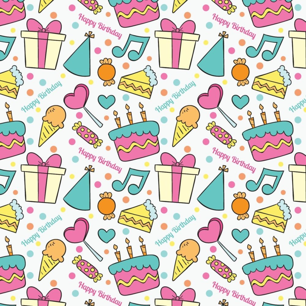 Паттерн день рождения