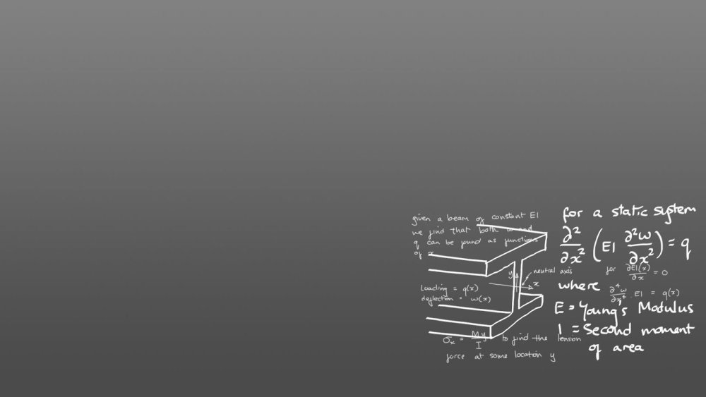 Обои на рабочий стол математика