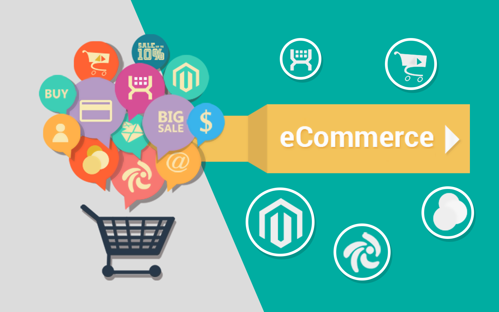 Trade added. E Commerce проекты. Сайты электронной коммерции это. Электронная коммерция картинки. Электронный бизнес и электронная коммерция.