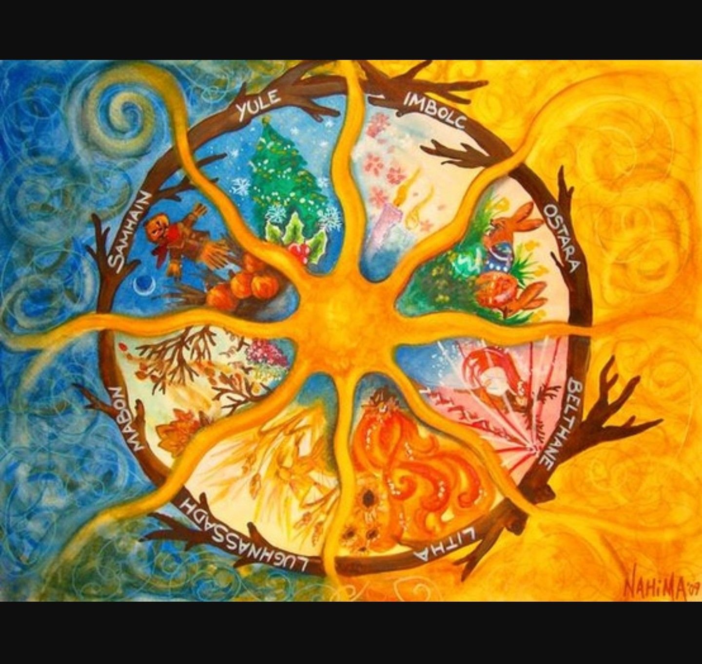 Ритуал солнца. Праздник «Лита» (Litha). Лита колесо года летнее солнцестояние. Кельтский праздник «Лита» (Litha). Кельтский праздник Лита летнее солнцестояние.