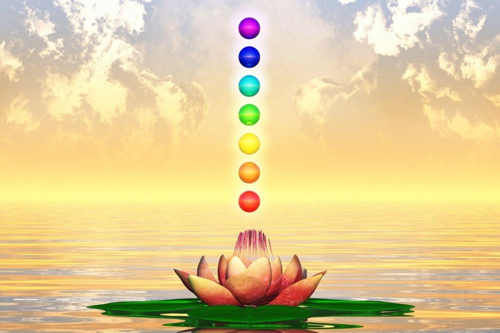 Муладхара чакра Лотос