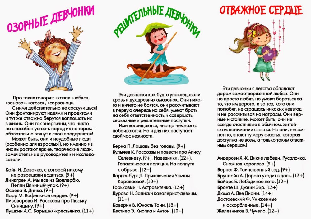 Новые книги в библиотеке