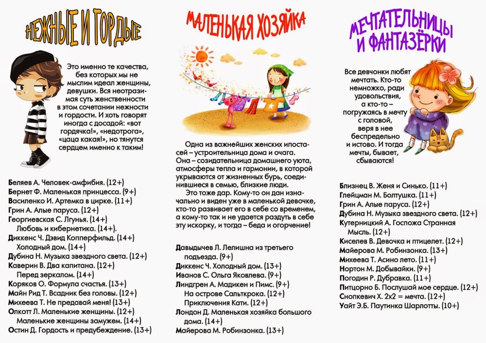 Рекомендательный список