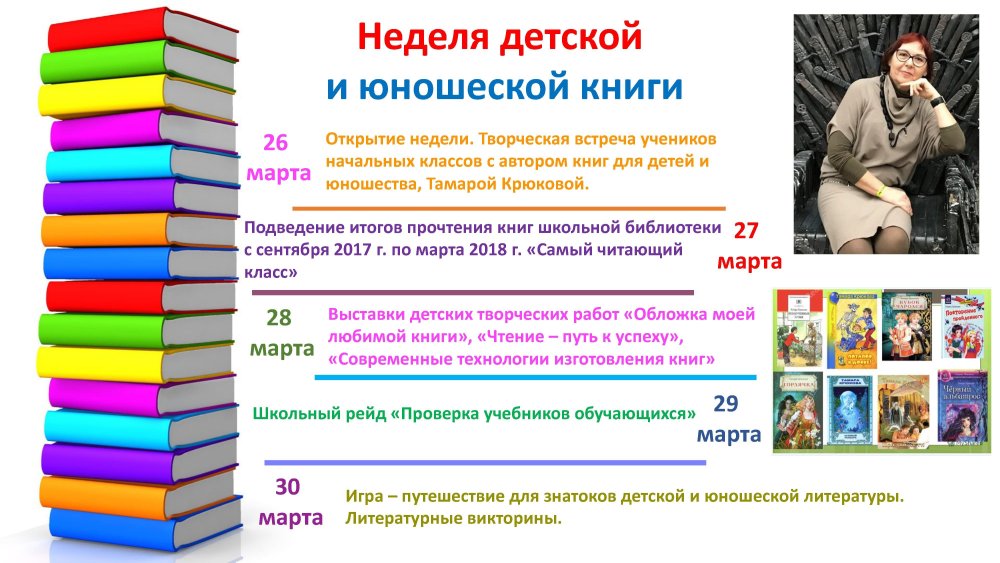 Книги для детей и подростков
