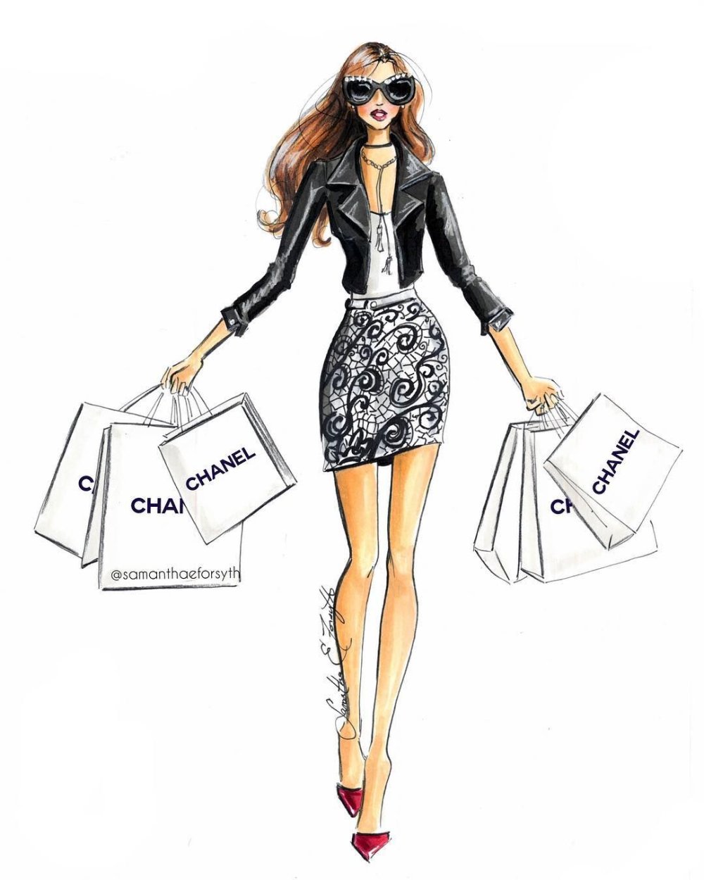 Силуэты модной одежды