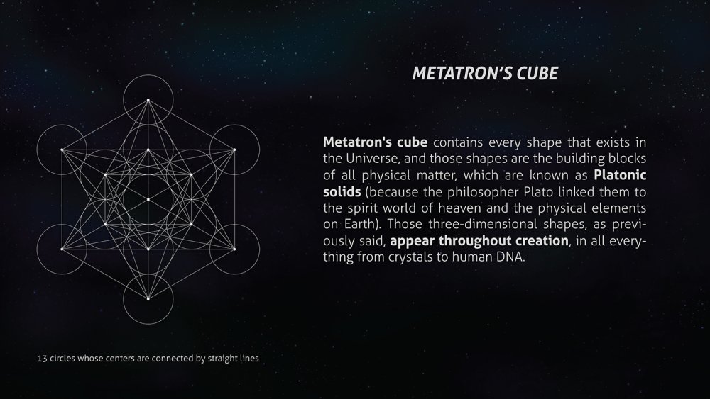 Сакральная геометрия