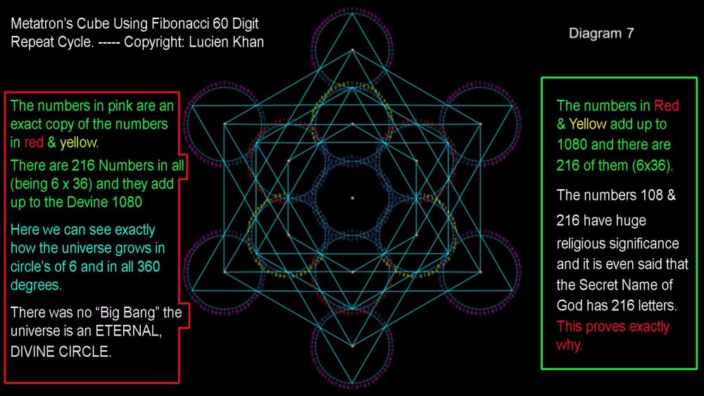 Психоделика геометрия чб