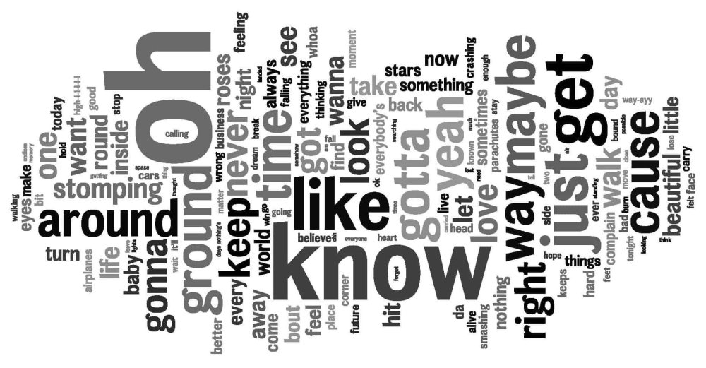 Текст на белом фоне