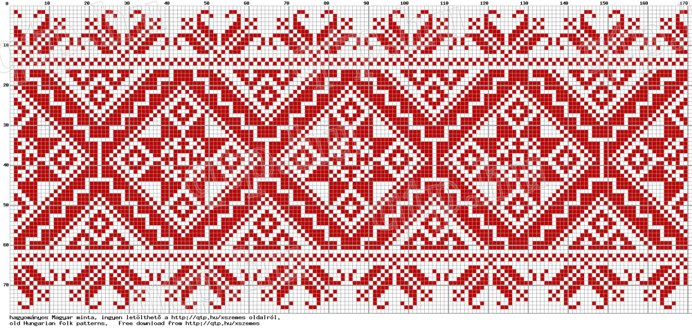 Орнаменты чувашских рушников