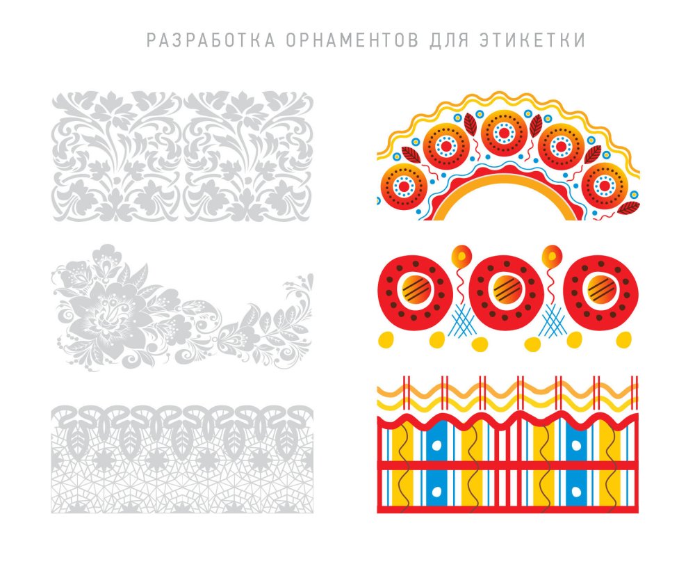 Русский народный орнамент