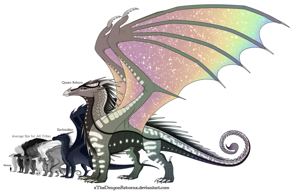 Драконья сага дракончики