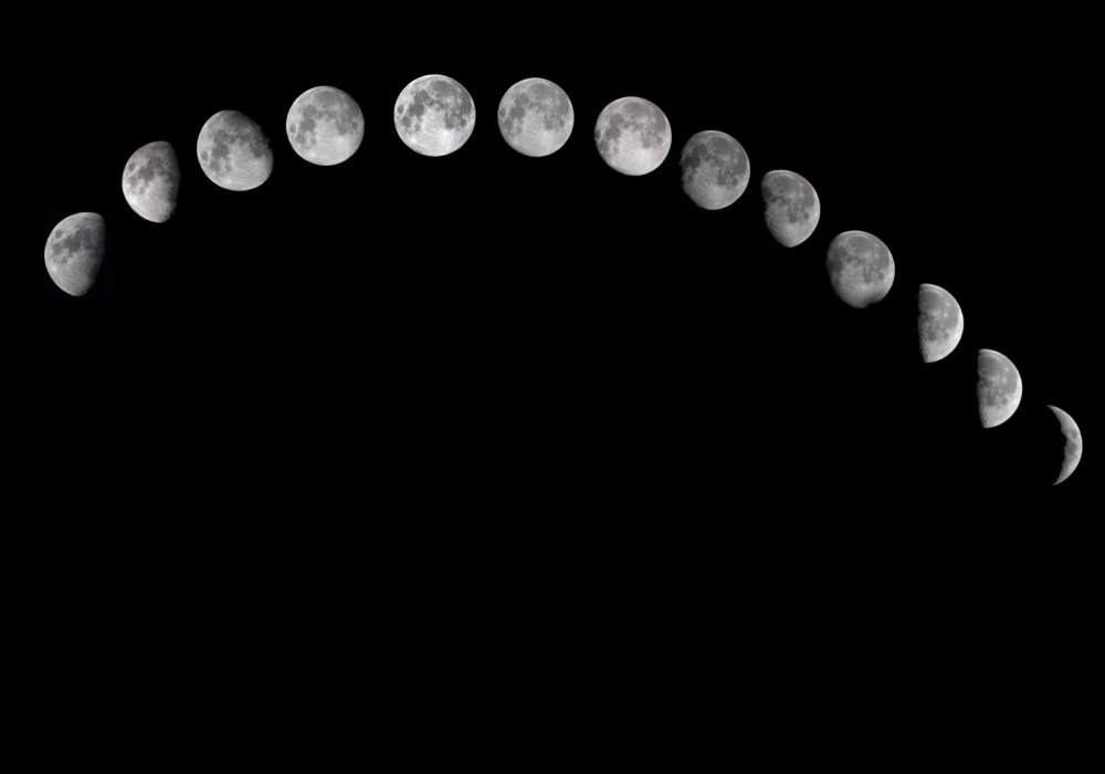 Полный лунный цикл