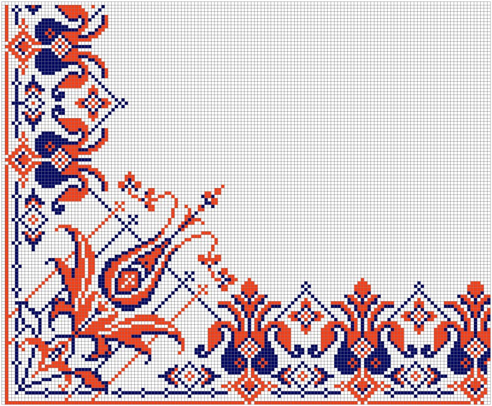 Гангур орнамент народной вышивки Славянского населения Кубани