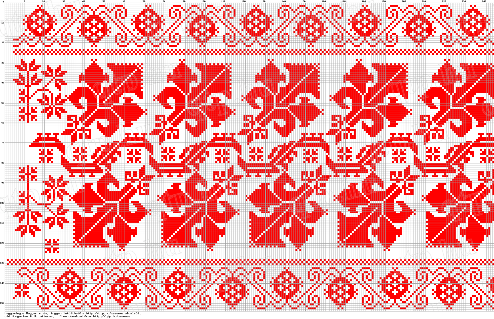 Марийский орнамент и узоры