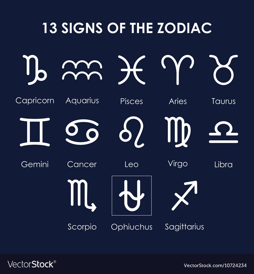 Знак зодиака по звездам Змееносец