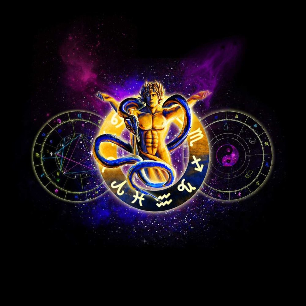 Знаки зодиака