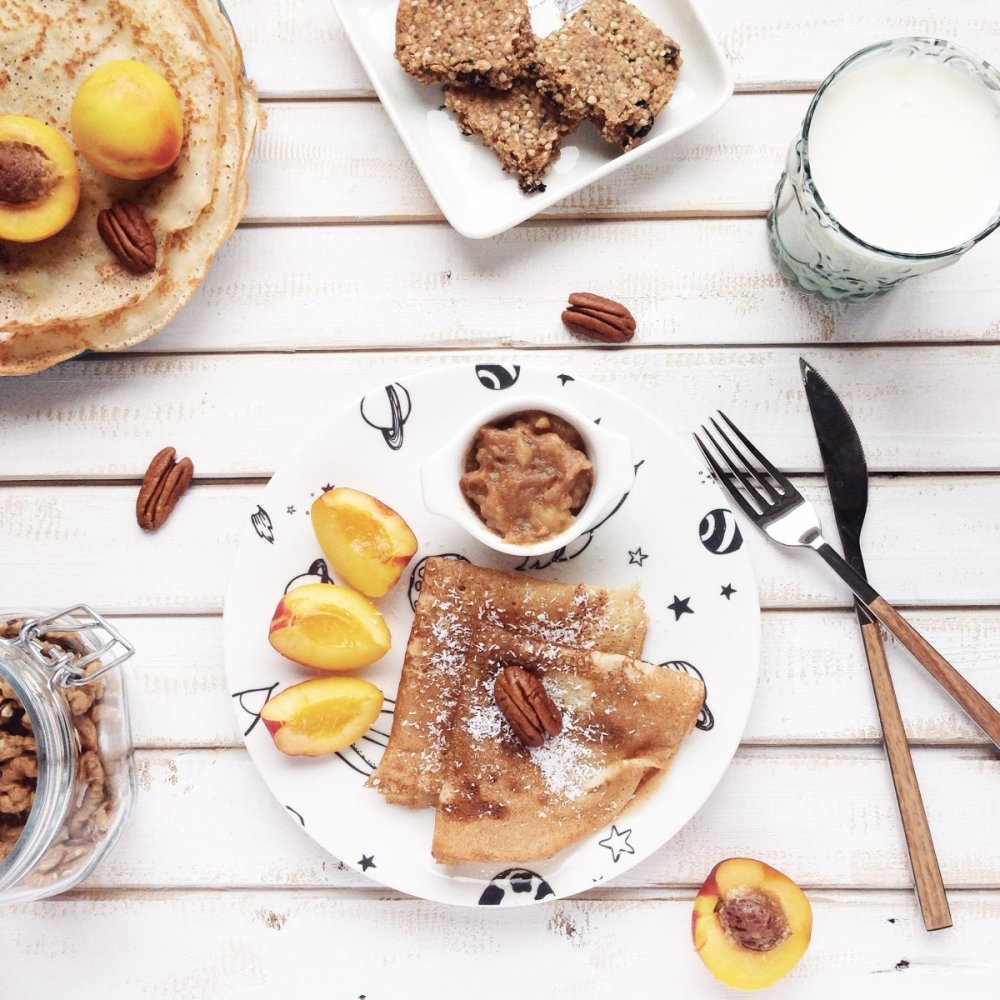 Завтрак вид сверху