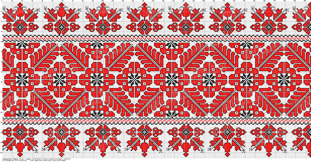 Мордовские рушники с орнаментом