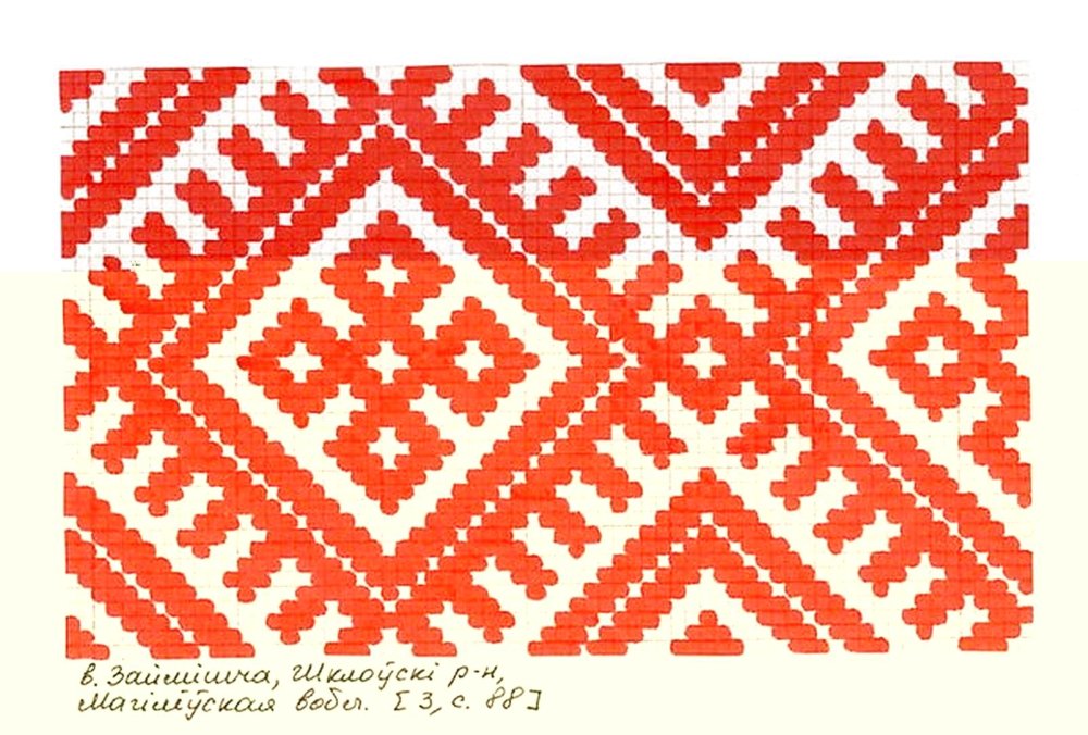 Орепей орнамент Славянский