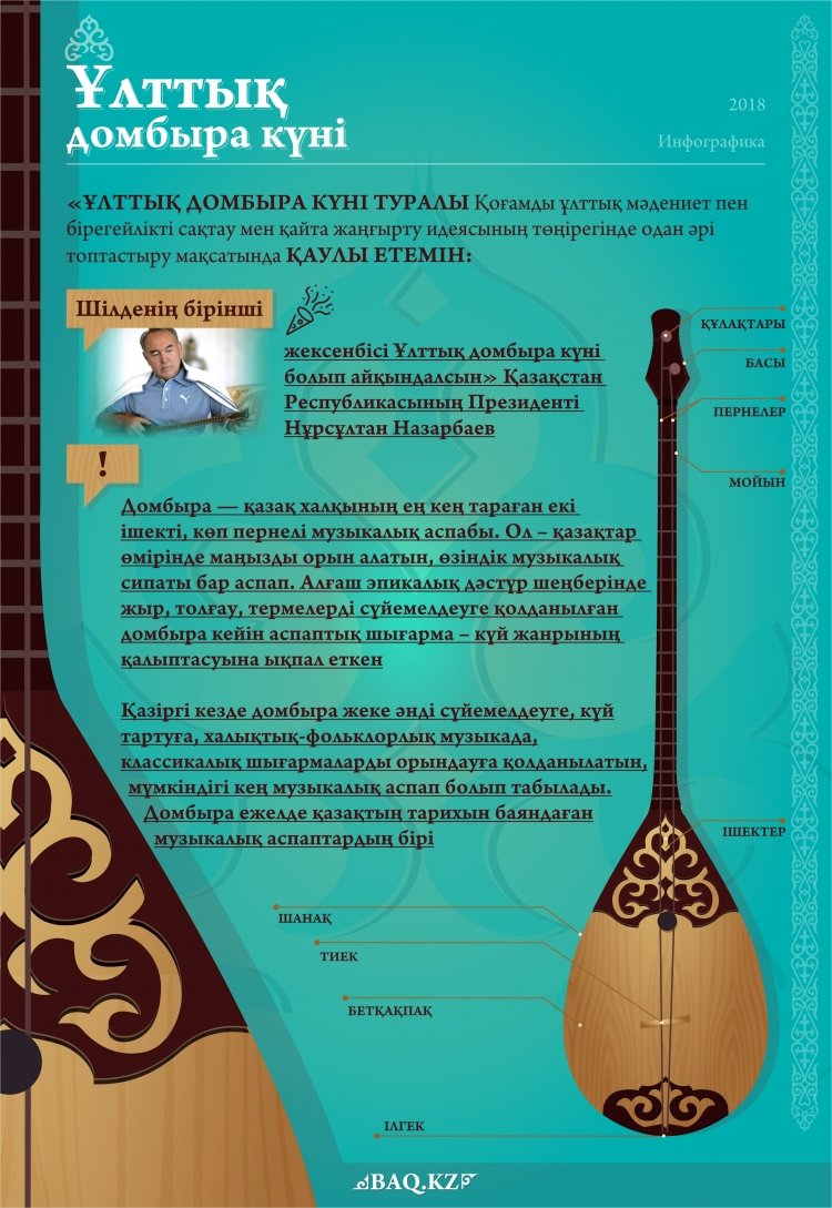 Казахский музыкальный инструмент домбра