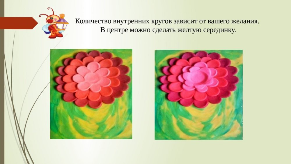 Виды пластилинографиии