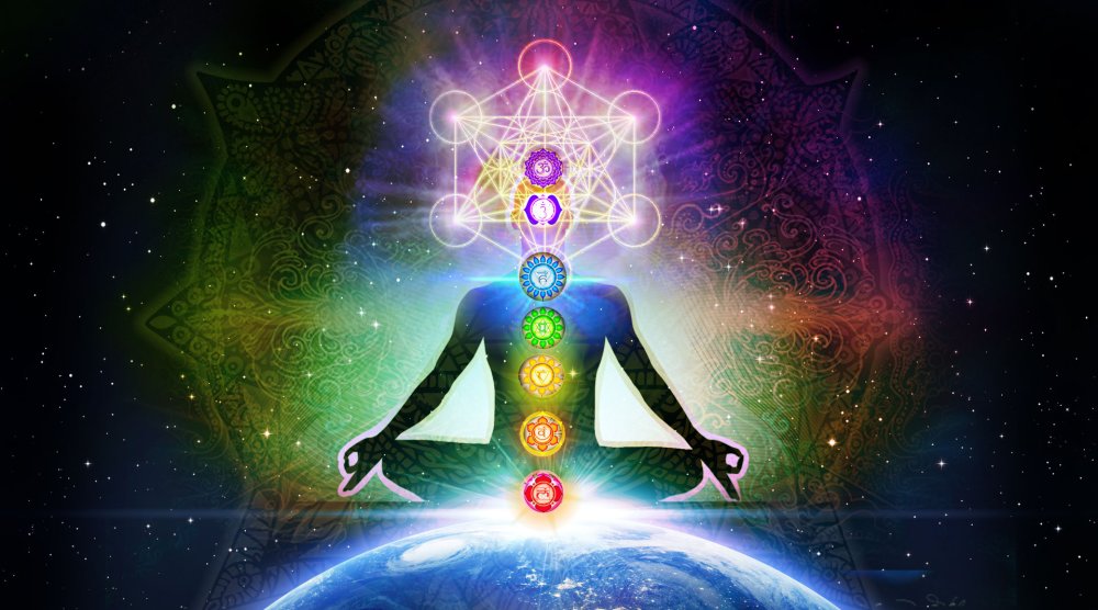 Чакры эзотерика