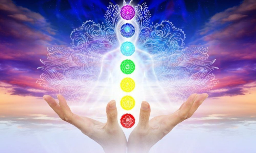 Кундалини энергия чакры