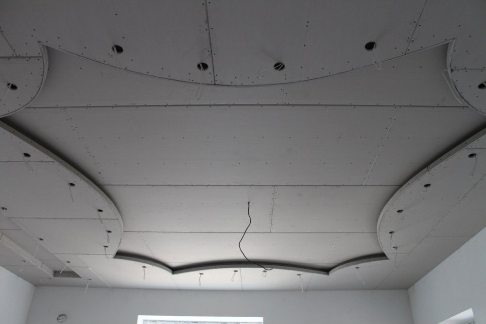 Красивые потолки