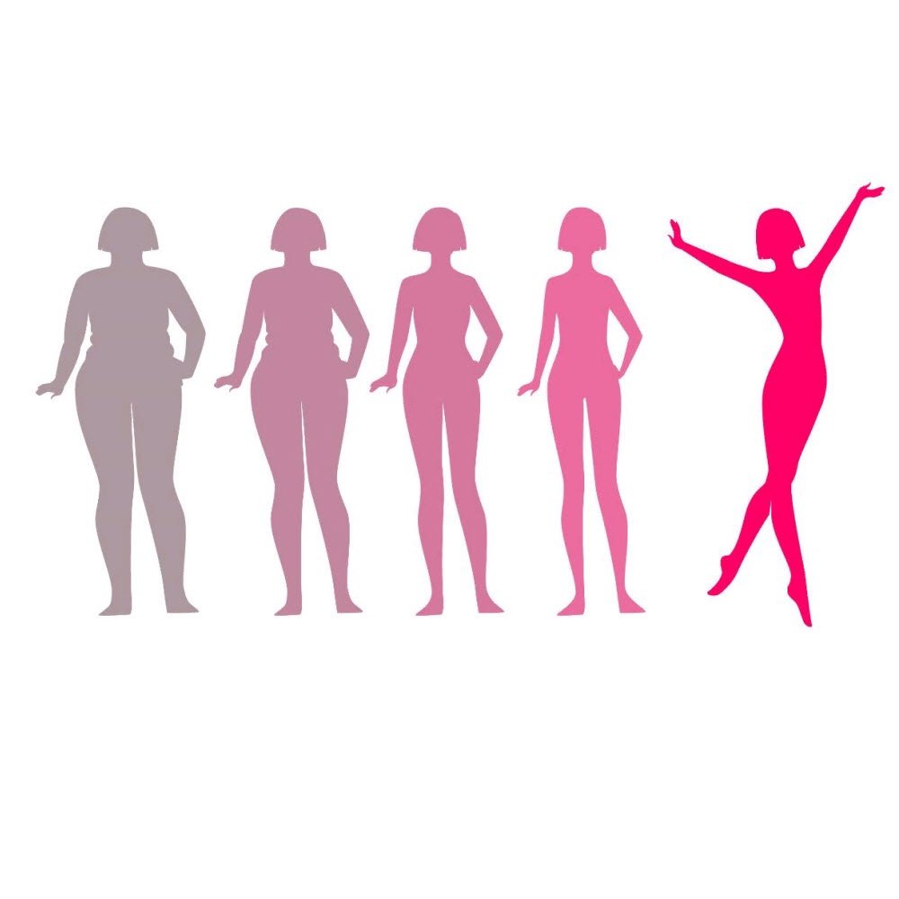 Стройность и красота