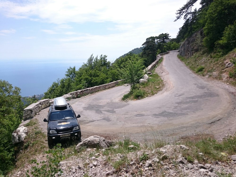 Дорога Судак новый свет