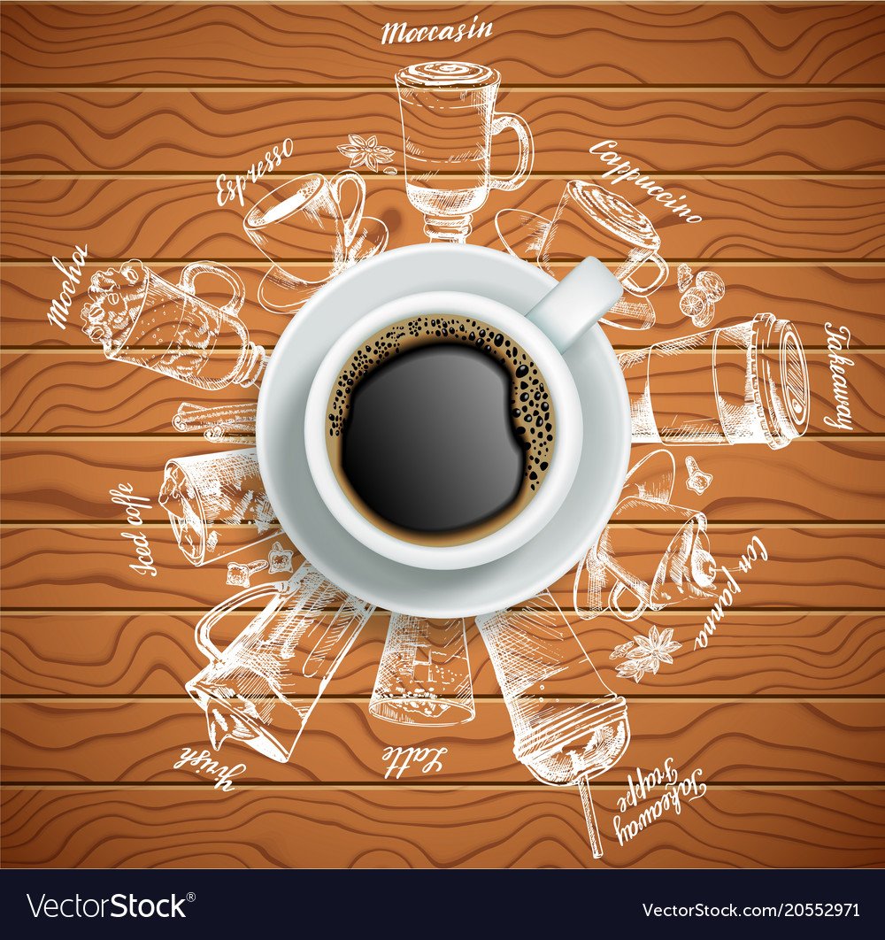 Чашка кофе вид сверху