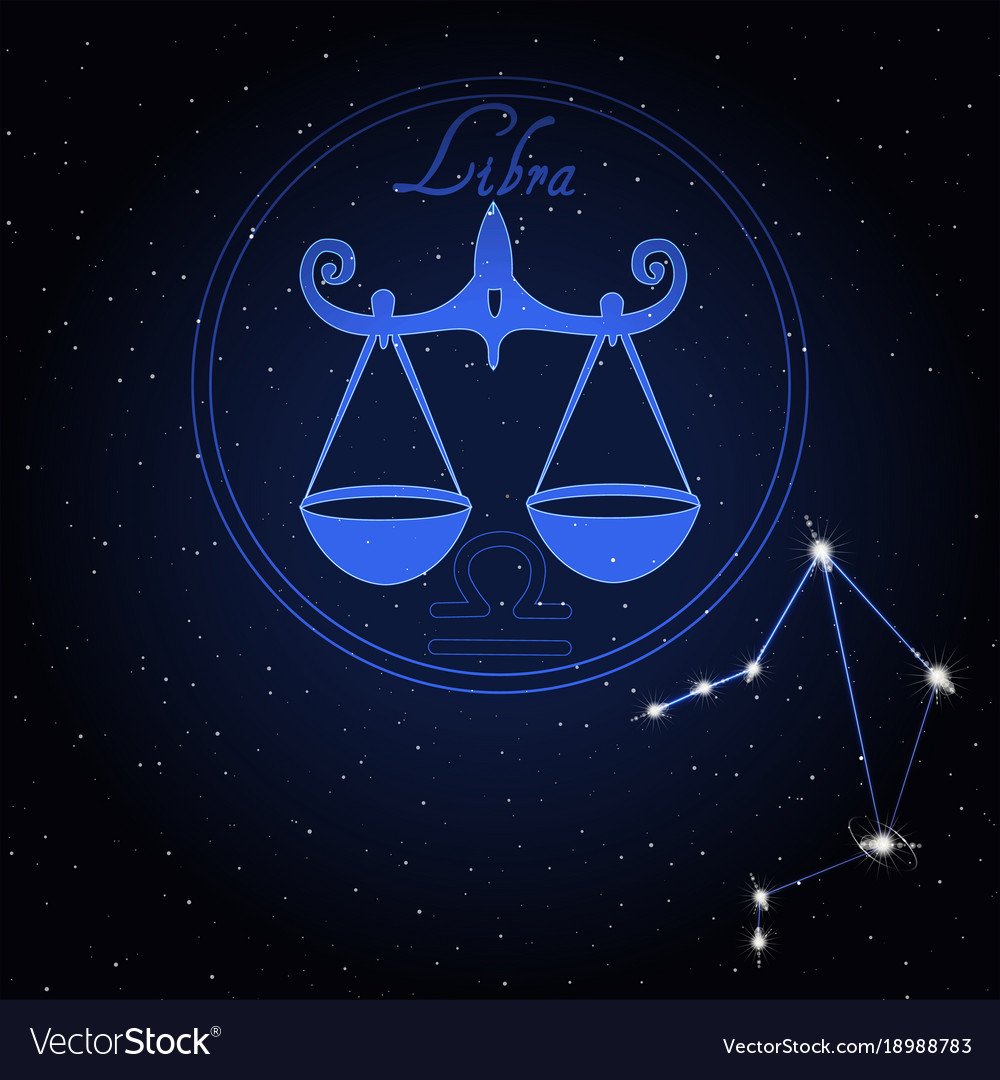 Астрологический фон