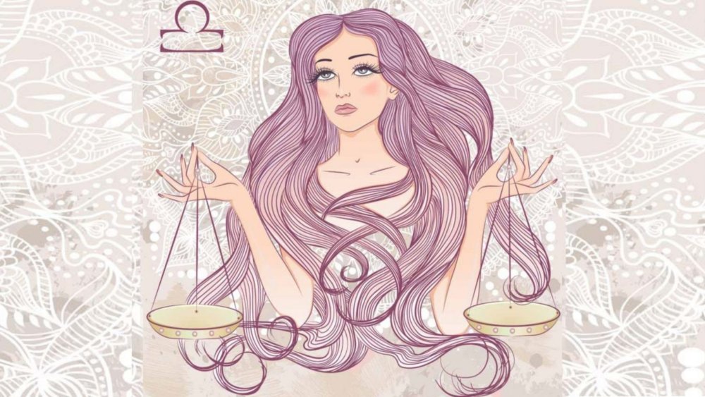 Знаки зодиака