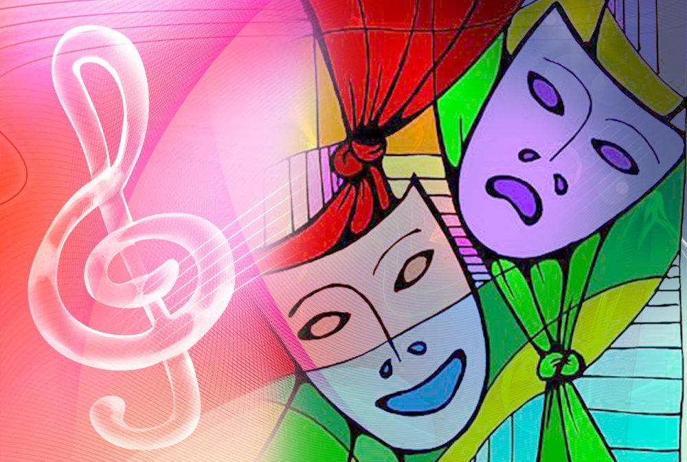 Детская Театральная студия