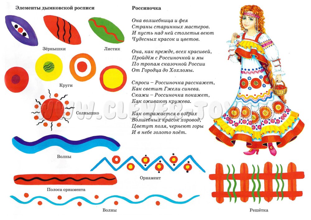 Элементы росписи дымковской игрушки