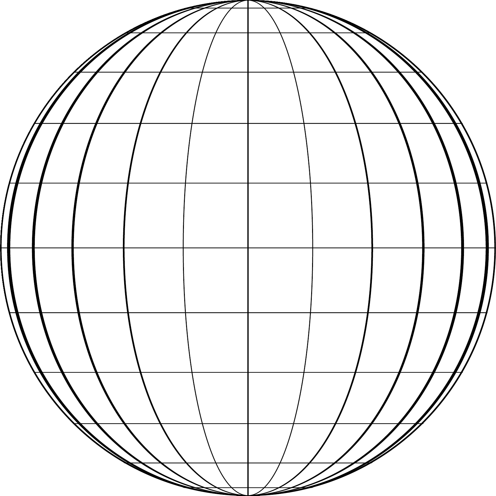 Схематический земной шар. Глобус меридианы параллели Экватор. Градусная сетка на шаре. Градусная сетка земли. Координатная сетка на глобусе.