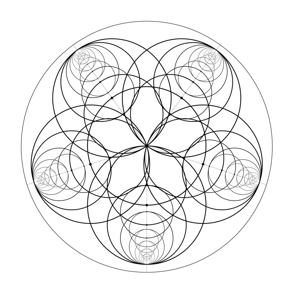 Мандала Сакральная геометрия