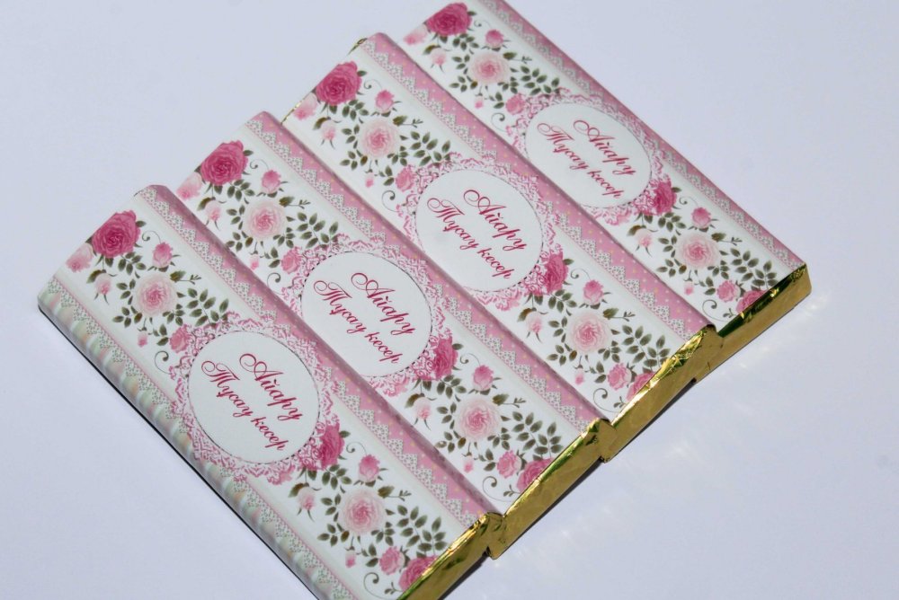 Обертка для шоколада