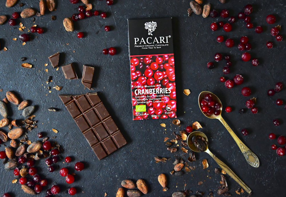 Обои на рабочий стол шоколад