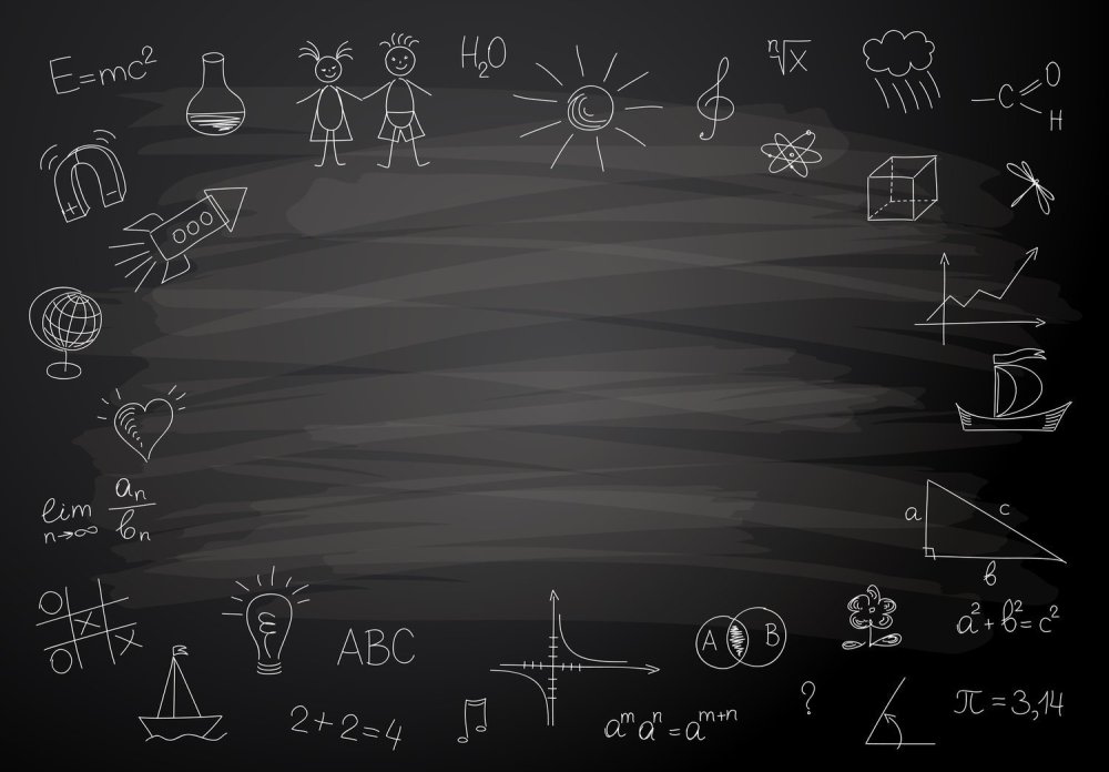 Школьная доска с надписями мелом