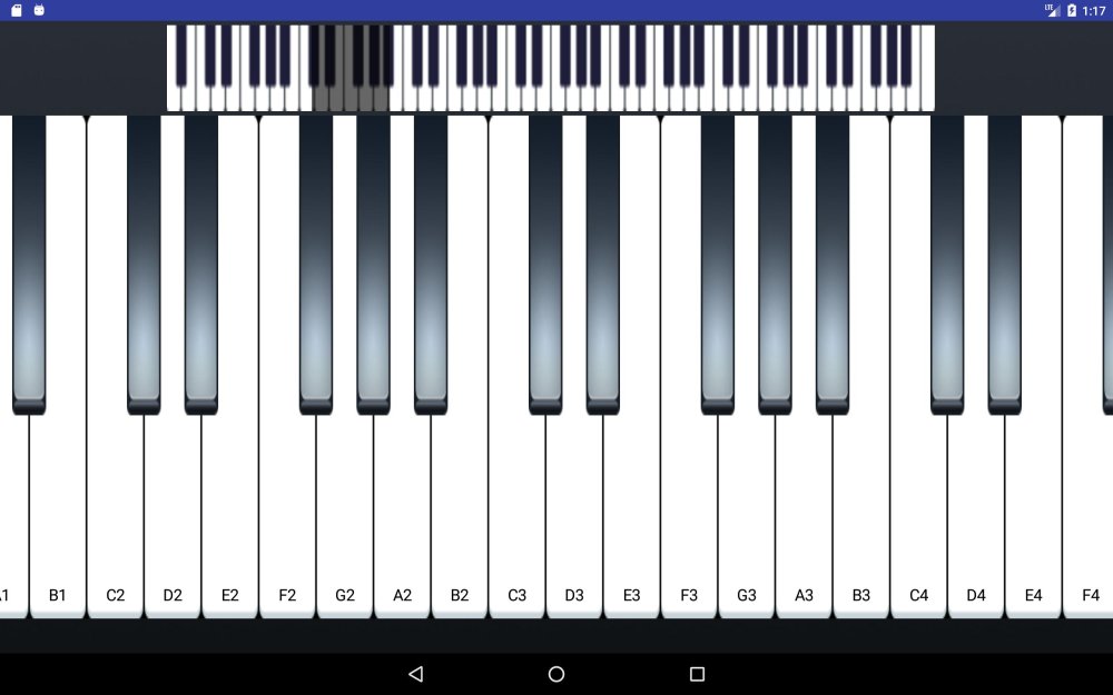 Клавиатура фортепьяно сверху