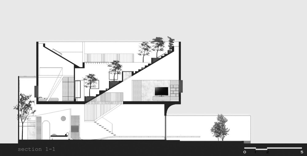 Архитектура в разрезе