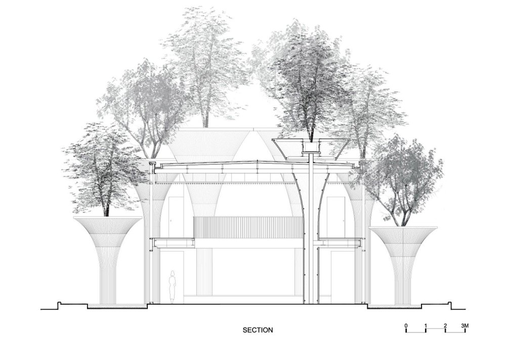 Клаузуры архитекторов футуризм
