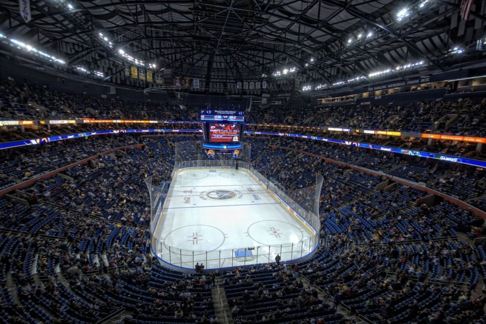 Хоккейные арены НХЛ