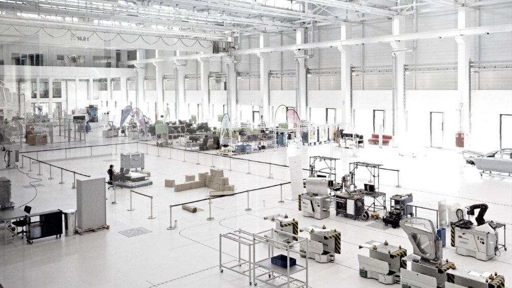 Современное производство