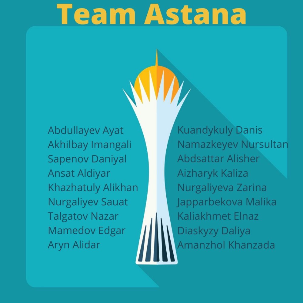 Астана Байтерек вектор