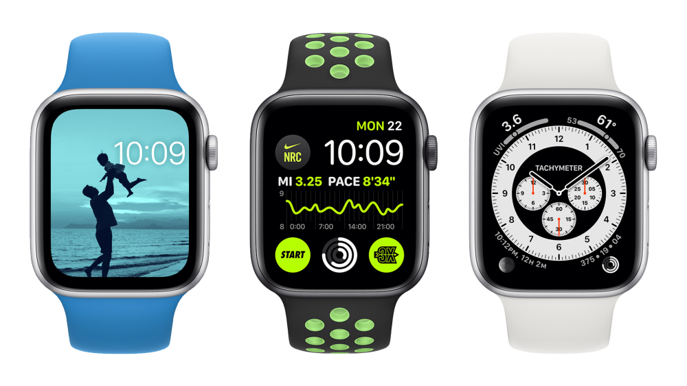 Наручные часы реклама