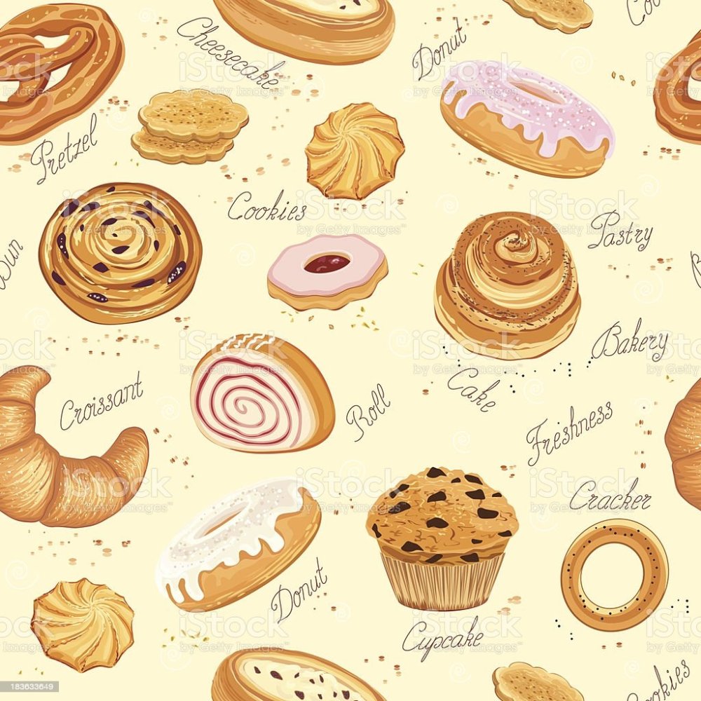 Паттерн пекарня